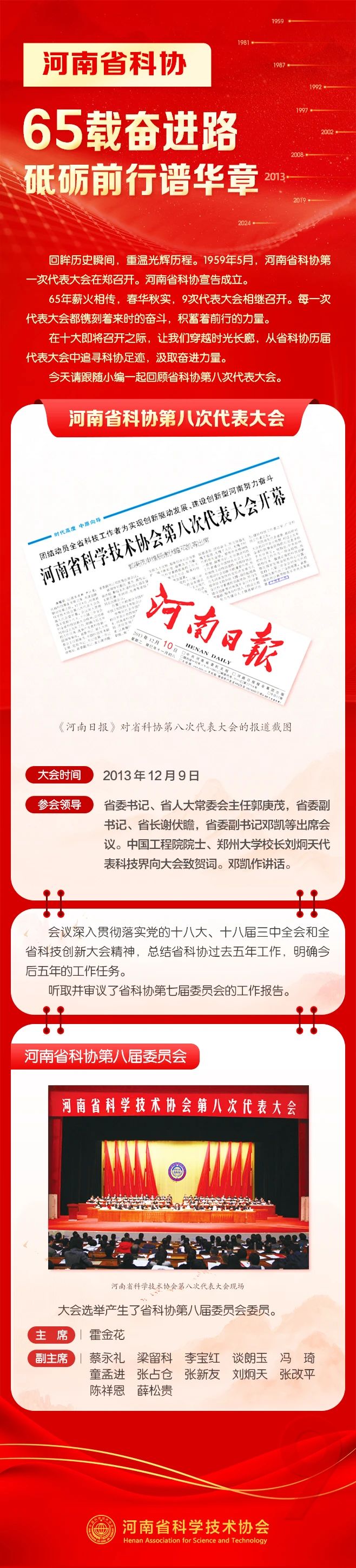 代表大会里程碑时刻⑧｜时间回到2013年，这一年……