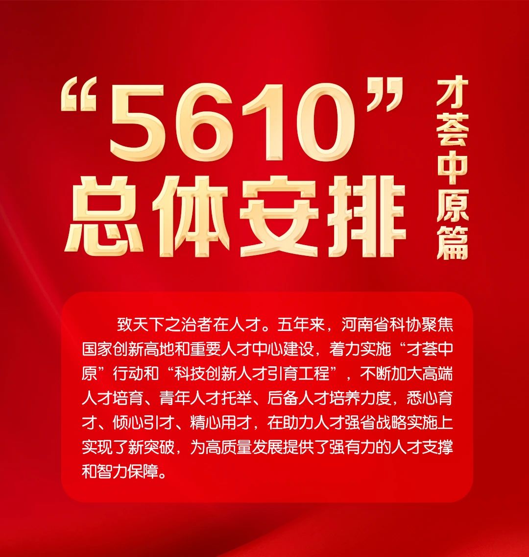 “才荟中原”聚才智 创新高地赋动能——河南省科协实施才荟中原行动纪实