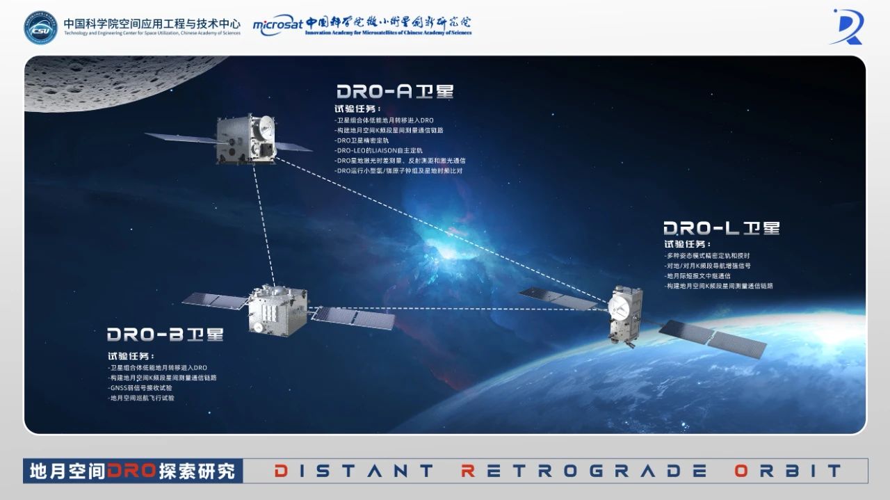 全球首个！我国成功构建