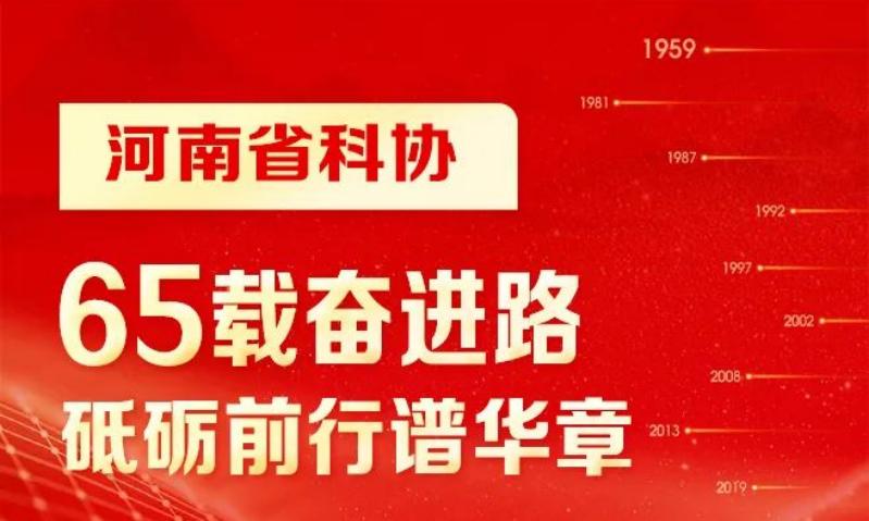 关注河南科协十大｜代表大会里程碑时刻①1959年